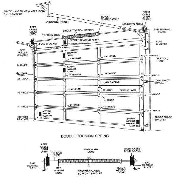 repair diagram